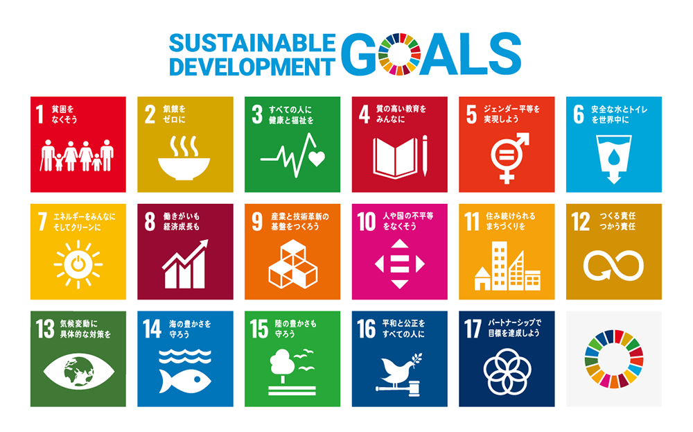 SDGs - SUSTAINABLE DEVELOPMENT GOALS 俯瞰図